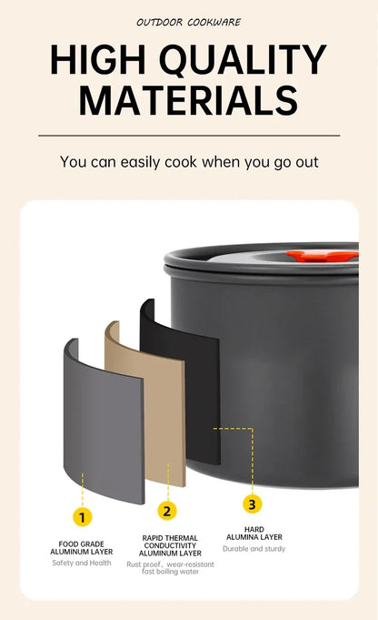 Camping Cooking Set, Outdoor Kitchenware Set, Aluminum Portable Tableware Kitchenware POTS Bowls Kettles Hiking Picnic Equipment