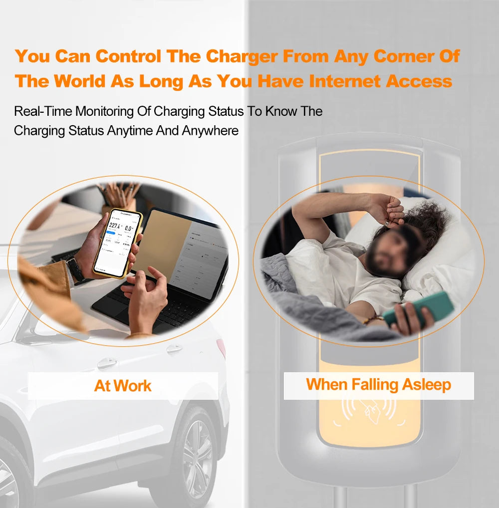 IPENGEN EV Charging Station 32A Electric Vehicle Car Charger EVSE Wallbox Wallmount 7.6/11/22KW Type2 Cable IEC62196 APP Control