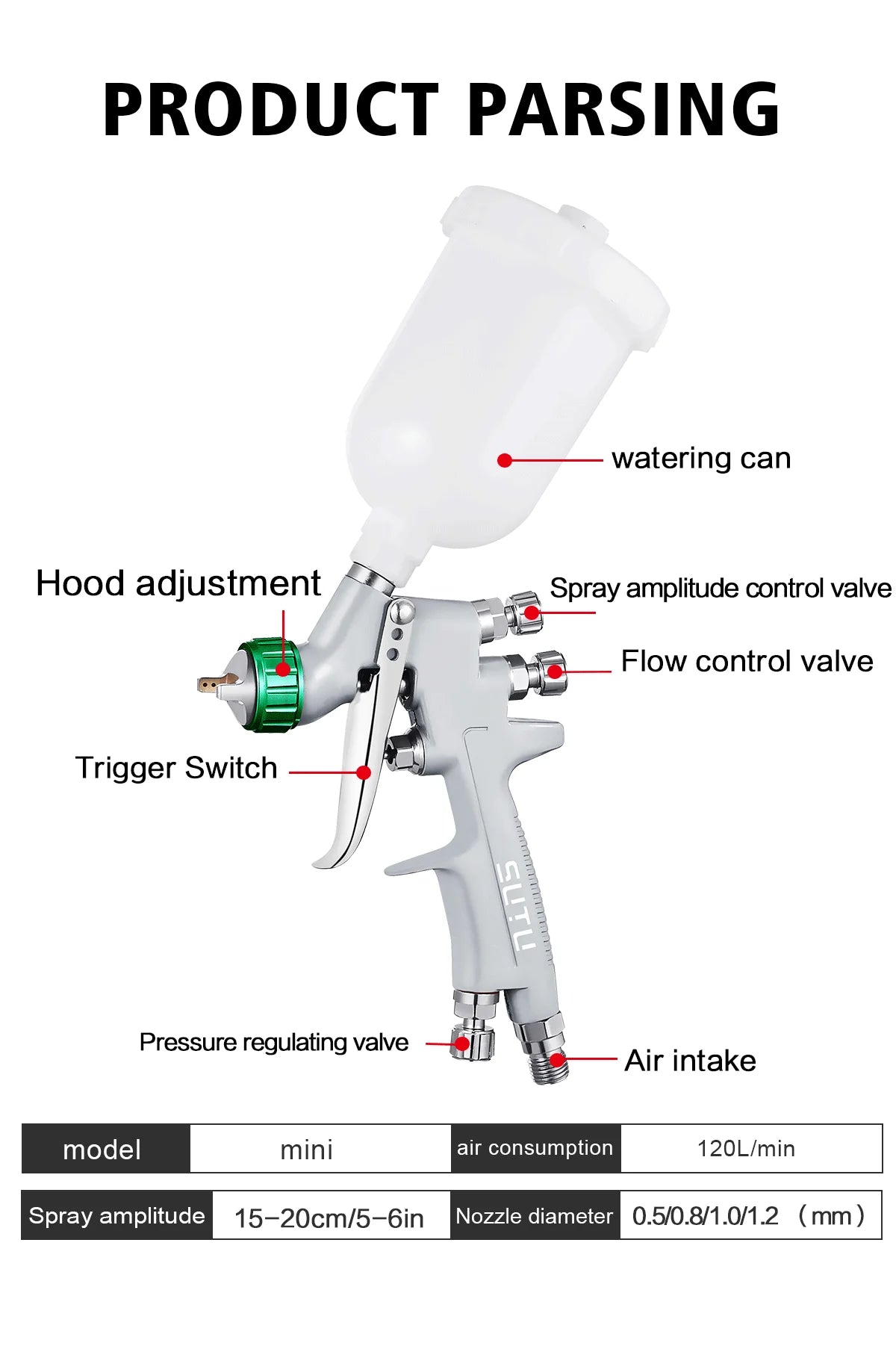 SUTU Spray Guns MINI88 High Atomization 1.0/1.2MM Nozzle Painting Gun Oil/Water Based Paint Air Spray Gun Airbrush
