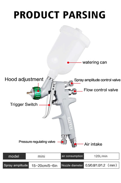 SUTU Spray Guns MINI88 High Atomization 1.0/1.2MM Nozzle Painting Gun Oil/Water Based Paint Air Spray Gun Airbrush