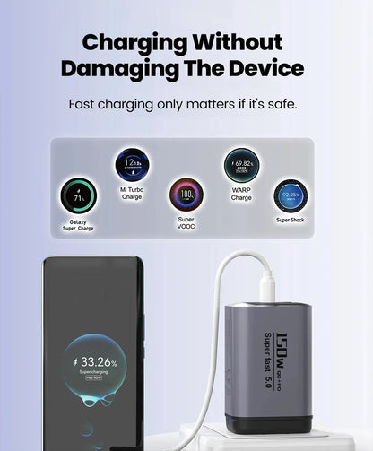 USB Type C 150W Charger USB QC3.0 Fast Charging Mobile Phone Charger Travel Adapter For iPhone 17 Samsung Xiaomi EU/UK/US Plug