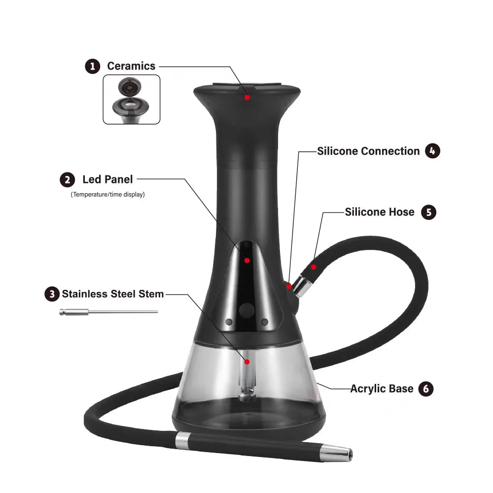New Portable Acrylic Smart Electric Hookah Shisha Set 40000MAH Battery Ultra Long Endurance LED Display with Storage Bag