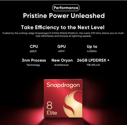 Nubia Z70 Ultra 5G Smartphone Snapdragon 8 Elite Processor 6.85' 144Hz AMOLED Display NFC  Global Version 16GB 512GB