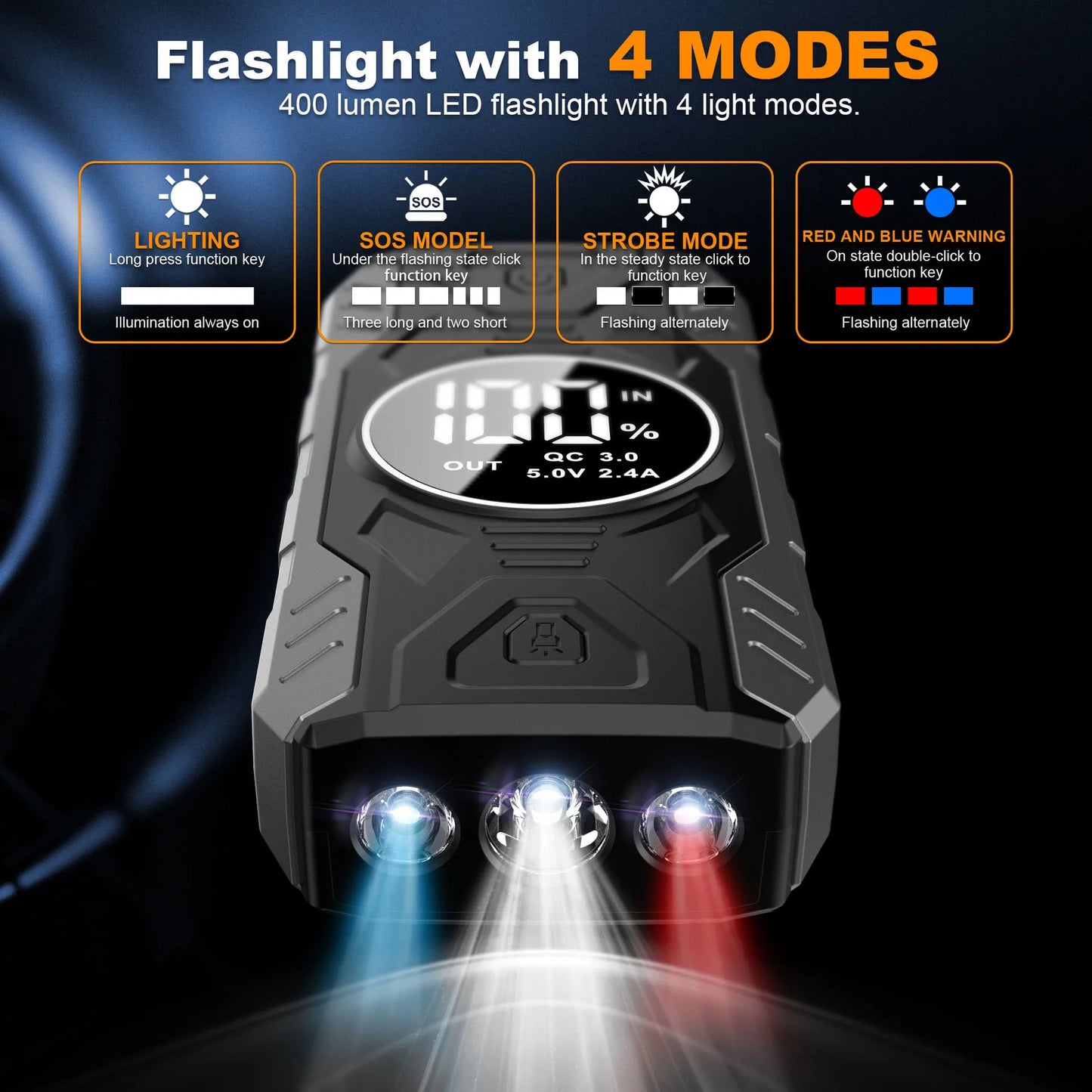 Auto Battery Emerge Car Battery Starter 39800mAh Portable Car Jump Starter Starting Device Petrol Diesel Car Emergency Booster