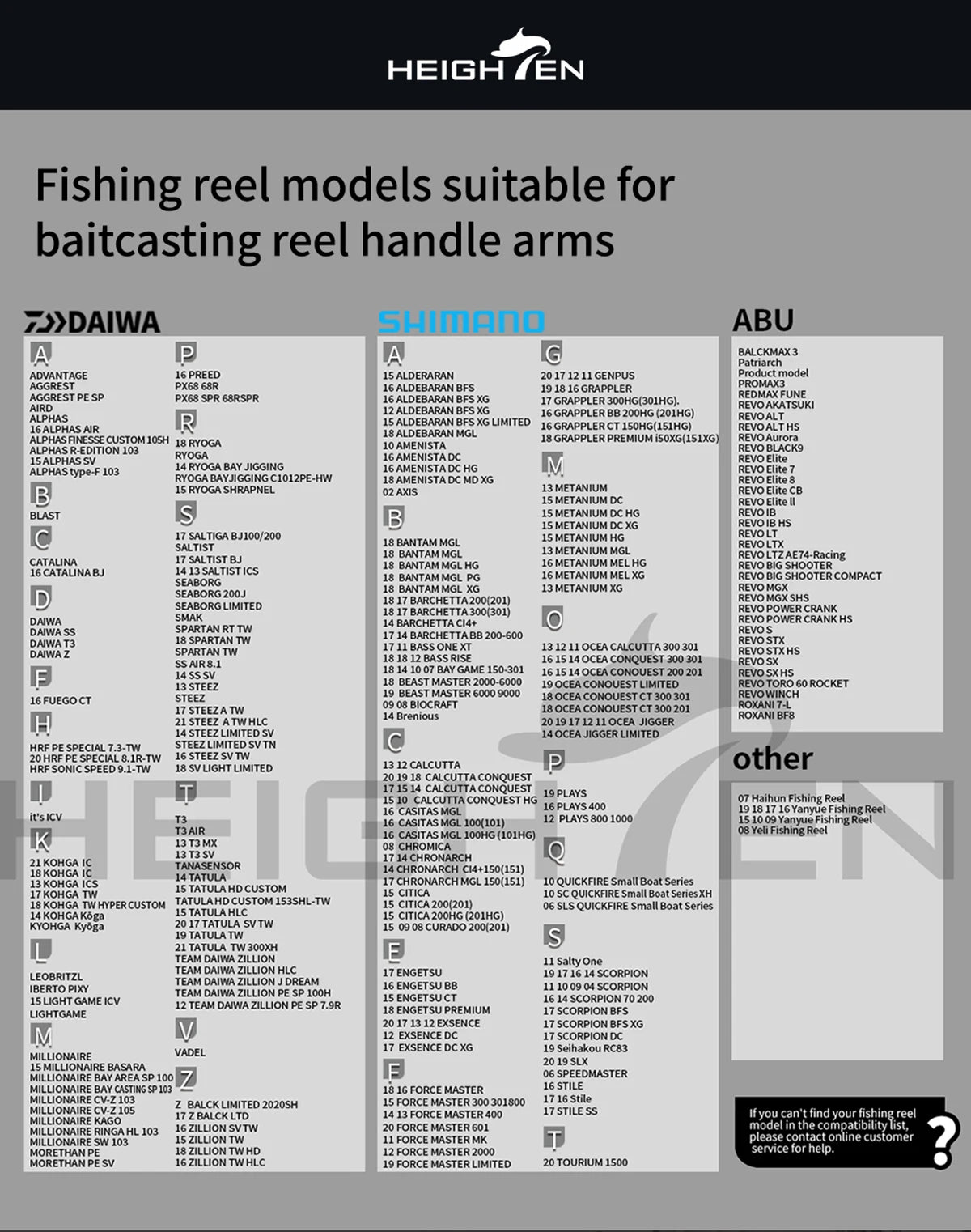 HEIGHTEN Baitcasting Reel Mod Kit Double Handle Center Distance 95mm +Diameter 21mm Knobs Lure Fishing Modification Accessories