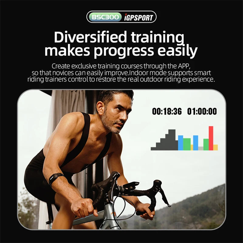 iGPSPORT BSC300 BSC 300 Yellow Computer ANT+ Wireless Bike Speedometer Bluetooth GPS route navigation notification Odometer