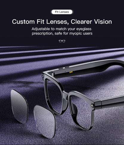 2026 New Smart AI Glasses 1080P HD Video Record Camera ChatGPT Bluetooth Call 32GB ROM Language Translation Music Sunglasses Men