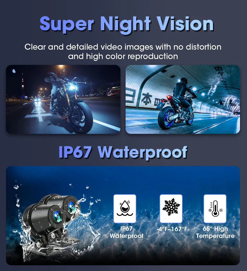 7 inch Motorcycle CarPlay Screen With TPMS GPS for Moto Navigation Display Screen Android Auto Digital Motorcycle Dashboard BT