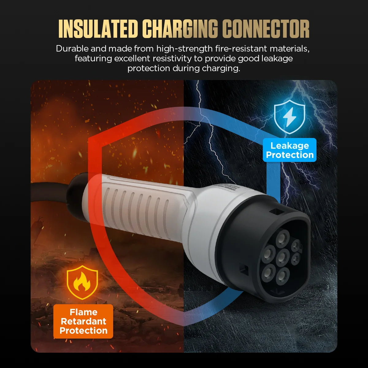 AUTOOL C701 EV Charger Station Wall-mounted Car Charger 7KW 32A Current Adjustable EV Charging Piles