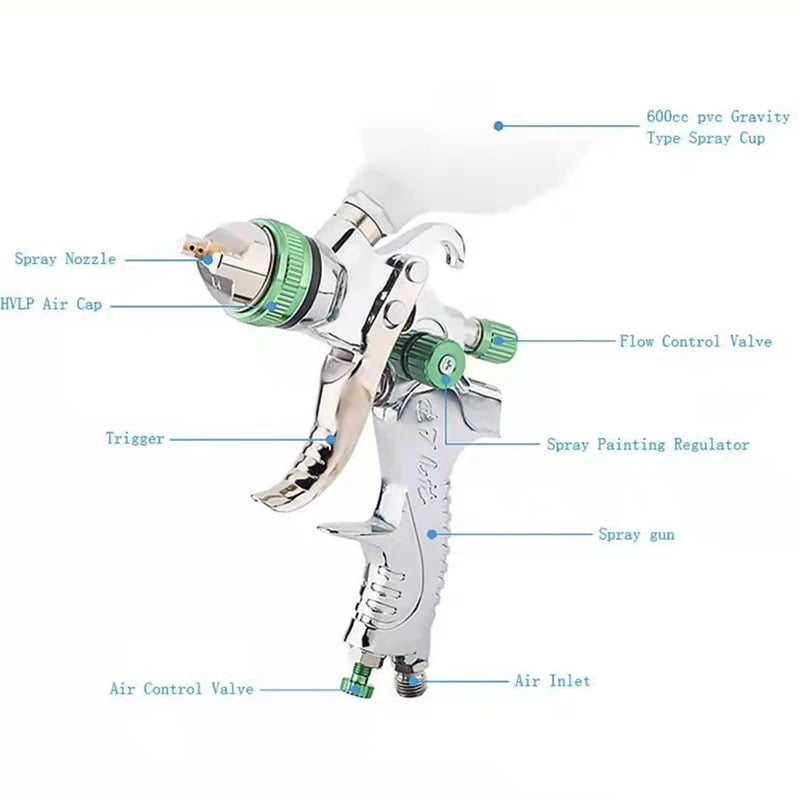 HVLP Spray Gun Adjustable Metal Atomizing Spray Gun for Painting Aerograph Cars Tool Flow Control Sprayer Paint Airbrush Set