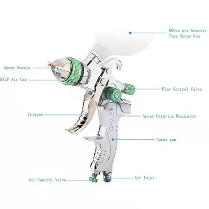 HVLP Spray Gun Adjustable Metal Atomizing Spray Gun for Painting Aerograph Cars Tool Flow Control Sprayer Paint Airbrush Set
