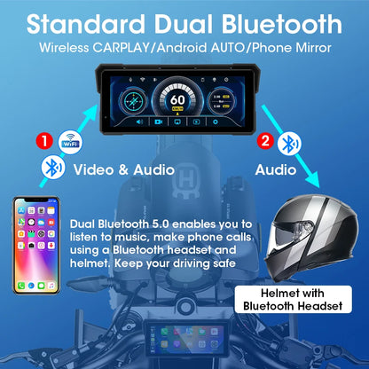Jansite Portable 7/8.1 inch IP67 Waterproof Motorcycle 4K DVR GPS Navigation Wireless Carplay Android Auto Moto Recorder Monitor