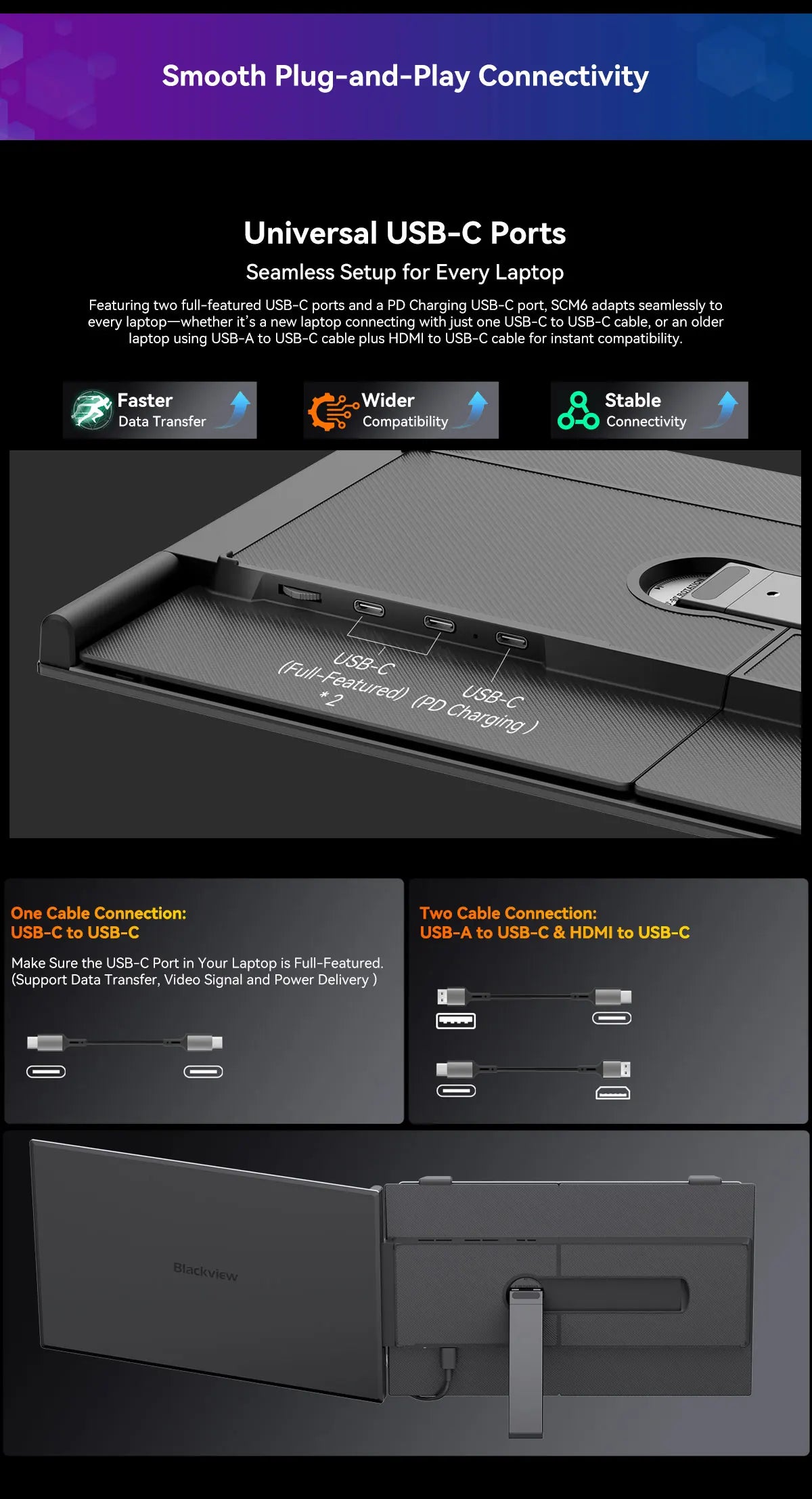 Blackview SCM6 Laptop Screen Extender, Ultra-Thin,14" FHD 1080P IPS Portable Laptop Monitor, for Windows/Mac/Android/Switch