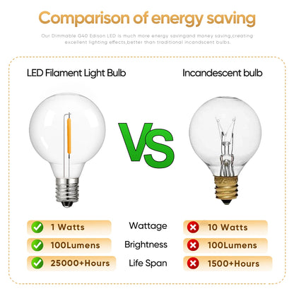 Shatterproof G40 String Light 220V 110V Led Outdoor Lights Garland E12 Waterproof Connectable Festoon Decoration Camping Light