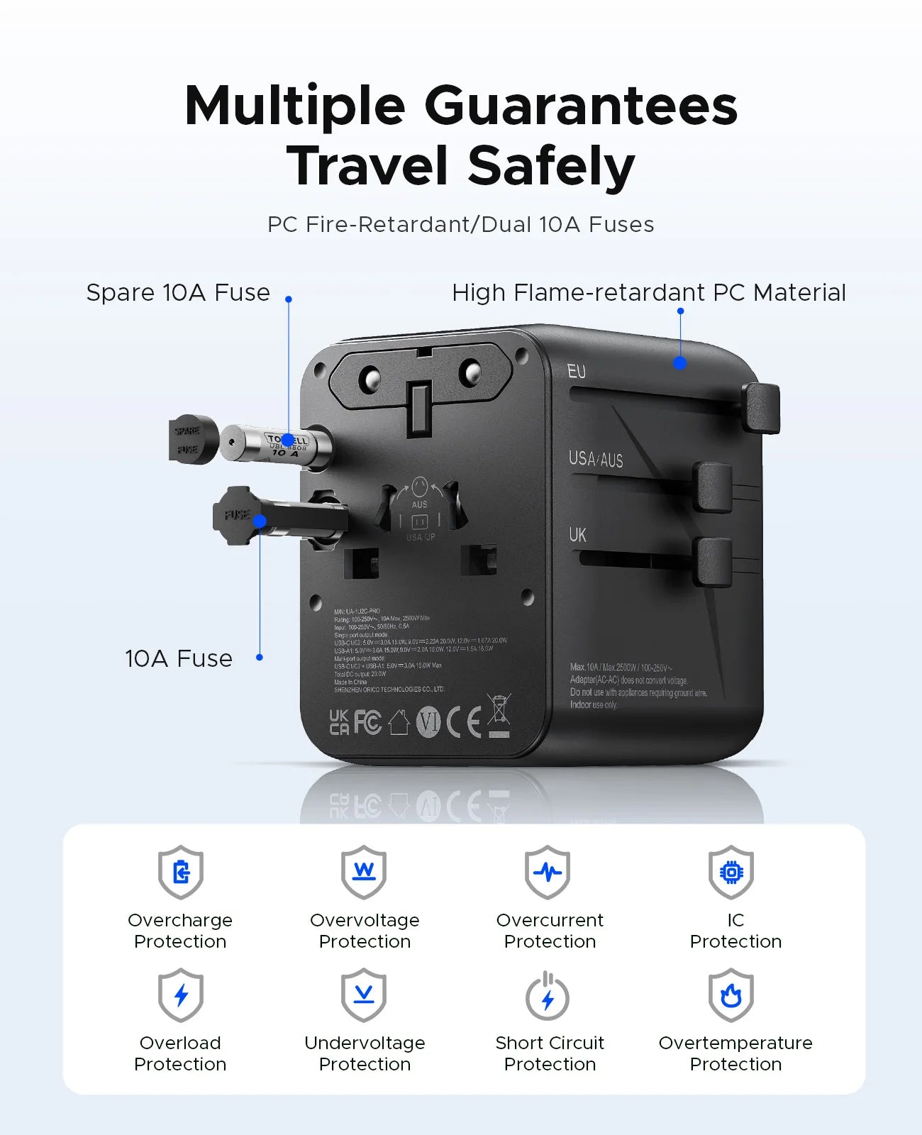 ORICO Universal Travel Adapter Worldwide All-in-One 20W GaN with AC Outlet USB A Type C Dual 10A Fuses Fast Charging EU US UK AU