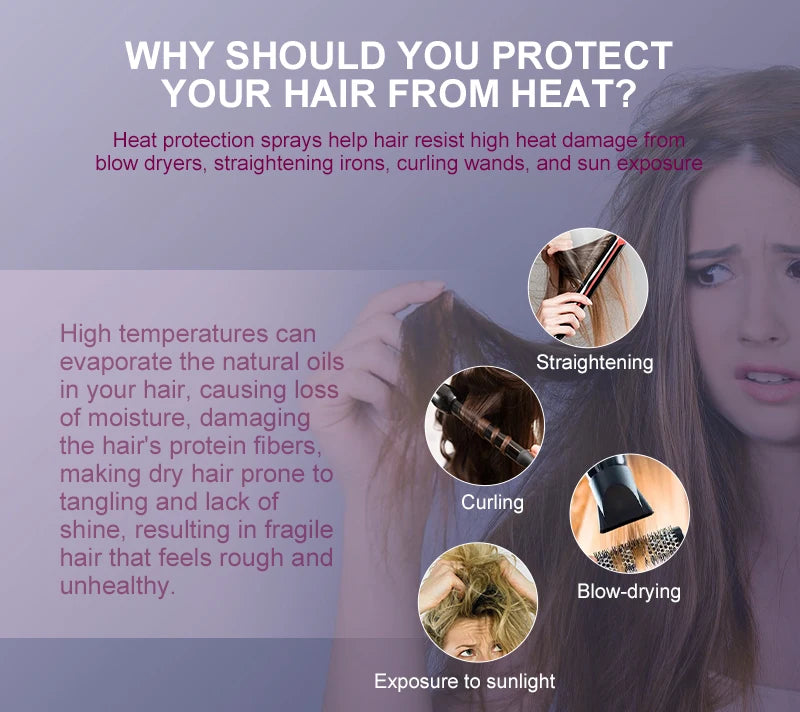 PURC Argan Oil Heat Protection Spray Smoothing Prevent Frizz Dry Hair Treatment Professional Hair Care Products