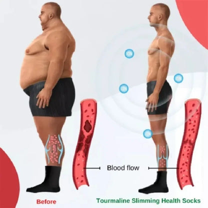 1/5pairs Tourmaline Heating Socks Winter Warm Thermal Health Care Socks Slimming Health Short Sock Magnetic Therapy Sock