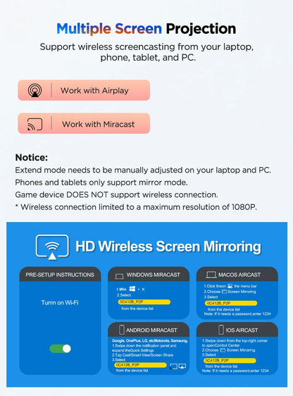 UPERFECT UFree Z14 Pro Wireless Triple Portable Monitor 14" Laptop Screen Extender with Stand /Sleeve Support AirPlay Miracast