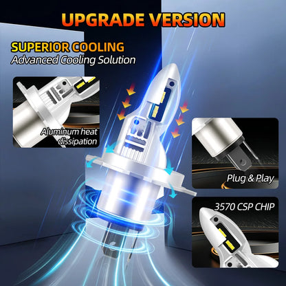 60W Bright White CSP LED Bulbs Motorcycle Headlight For Suzuki Boulevard M109R 2006 2007 2008 2009 2010 2011 2012 2013 2014-2017