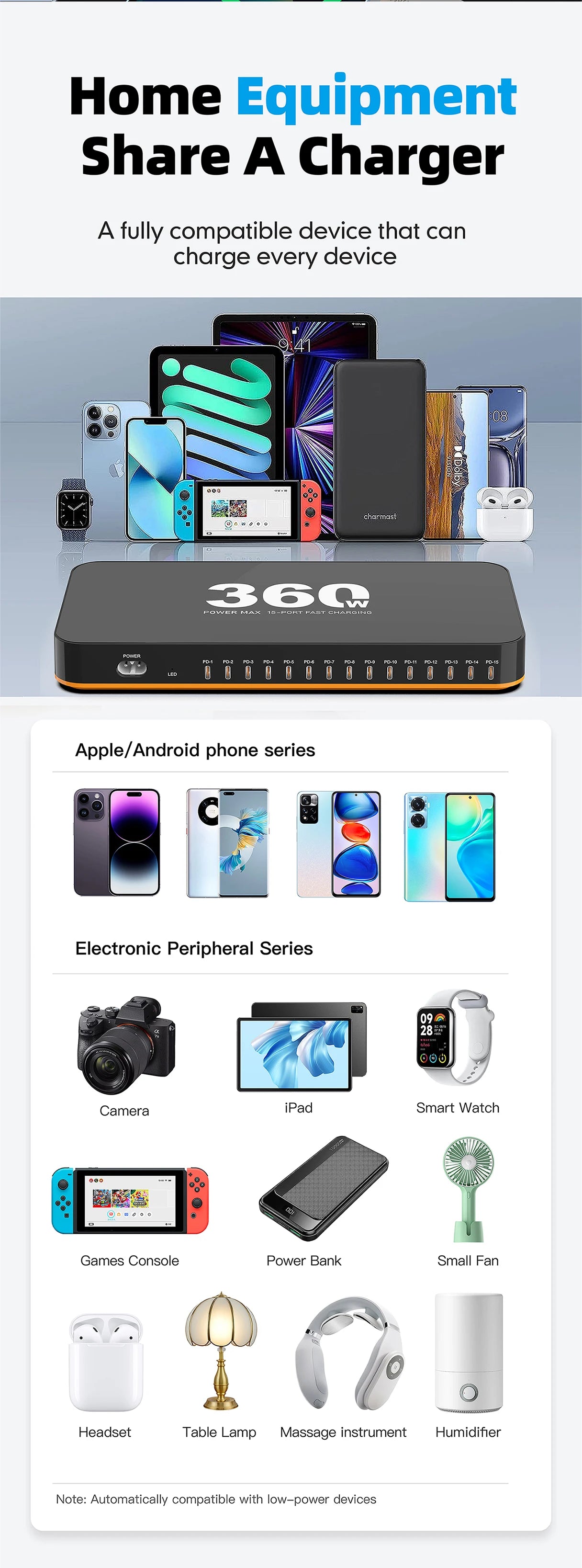 360W USB Charger 15 in 1 Desktop PD 24W Fast Charge USB Type C Charger LED Display Charger For iPhone Xiaomi Smartphone Laptop