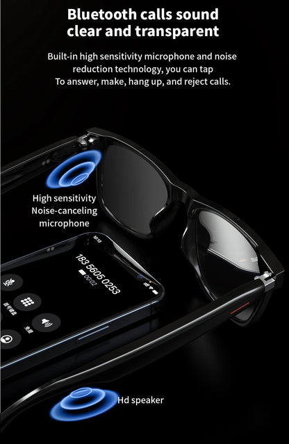 Smart Glasses with AI Navigation Listen Songs Bluetooth Call Voice Assistant Remote Camera Translate Language Smart Sunglasses