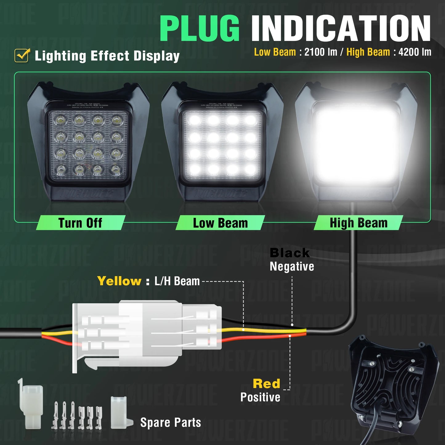 PowerZone Motorcycle LED Headlight Headlamp Head Lights Supermoto Fairing For KTM EXC SXF MX Dirt Bike Enduro LED Headlight