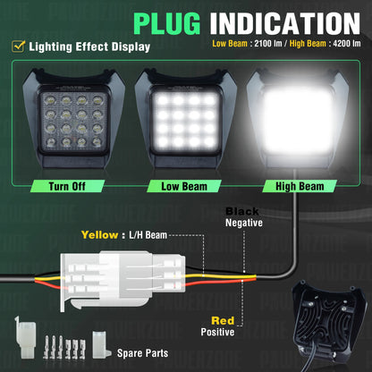 PowerZone Motorcycle LED Headlight Headlamp Head Lights Supermoto Fairing For KTM EXC SXF MX Dirt Bike Enduro LED Headlight