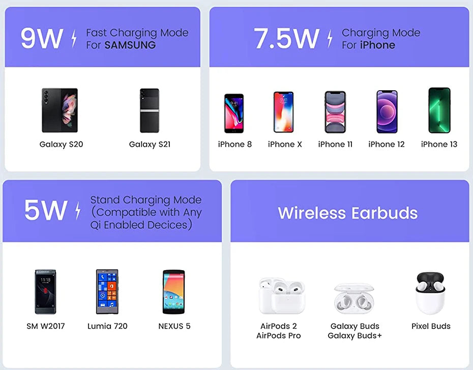 Baseus 15W Magnetic Wireless Chargers Qi Qi2 Wireless Charger Fast Charging Pad for iPhone 17 16 15 14 Mini Phone Charger Quick
