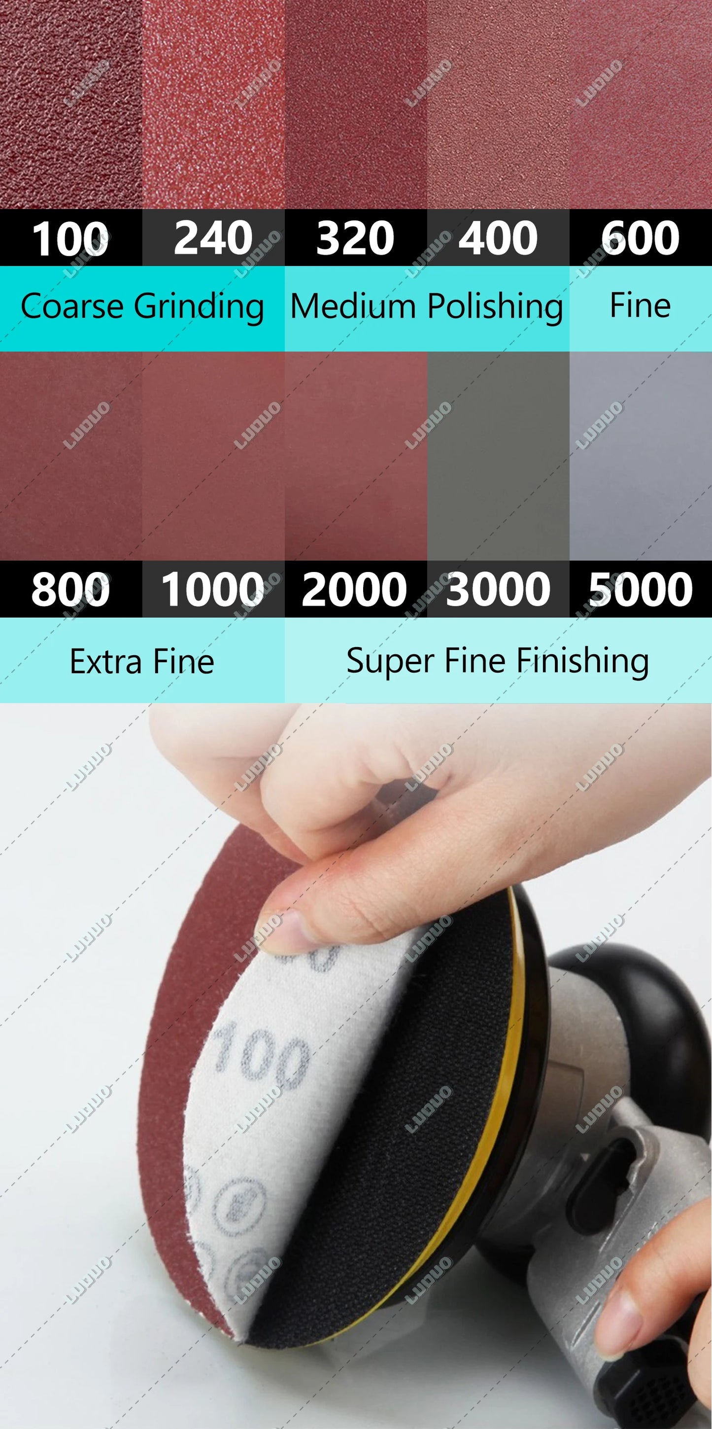 3/4/5/6 inch Car Detailing Polishing Buffing Sponge Wool Pad Headlight Restoration Sandpaper For Sanding Waxing Cleaning Washing