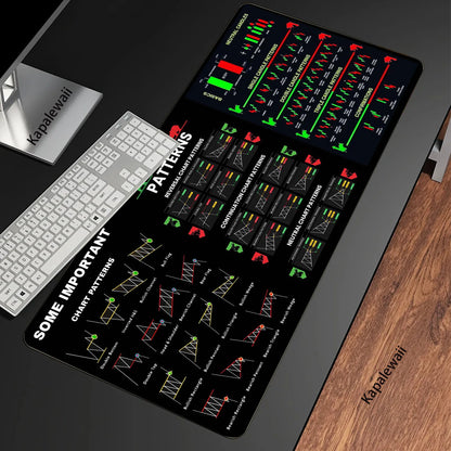 Stock Market Chart Pattern XXL Mouse Pad 900x400 Mousepad Mechanical Keyboard Gamer Desk Mice Computer Peripherals Office Mat