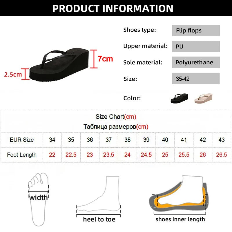 Summer Wedge Flip Flops for Women 2025 Fashion Clip Toe Platform Slippers Woman Lightweight Thick Bottom Non Slip Beach Sandals