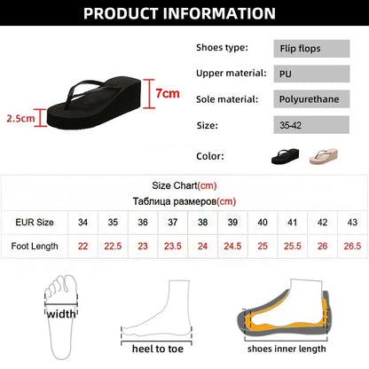 Summer Wedge Flip Flops for Women 2025 Fashion Clip Toe Platform Slippers Woman Lightweight Thick Bottom Non Slip Beach Sandals