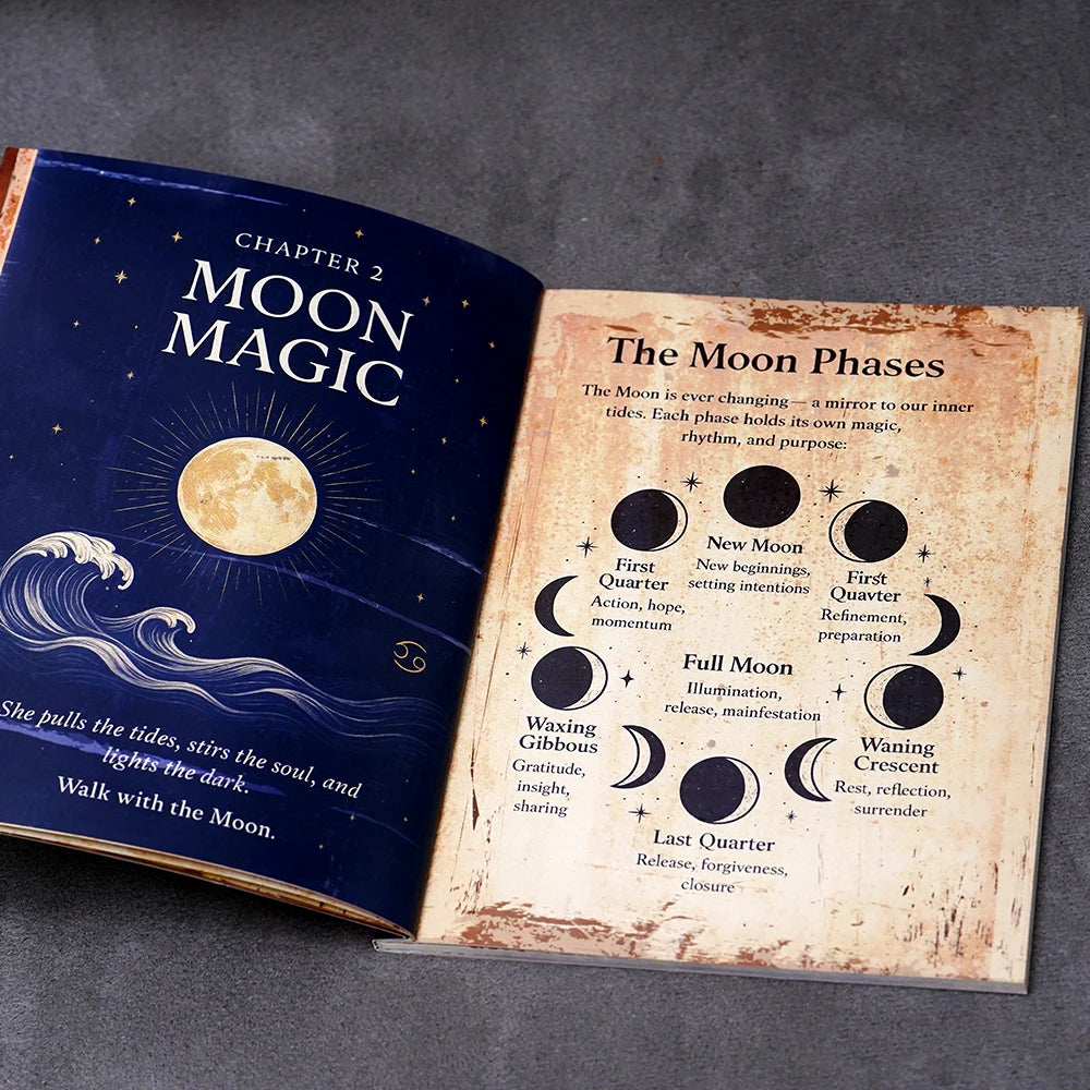 77 Pages Witchcraft Grimoire Pages Book of Shadows Kit with Moon Phases Herbal Lore Spells Gothic Dark Academia Witch Journal