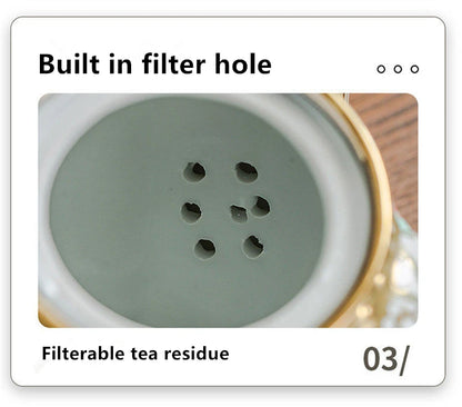900ML European British Teapot  Porcelain High-Capacity Tea Pot With Filter Luxury Teaware Heat Resistant Kettle Pot Ceramic
