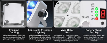Fieryzeal 4PCS Rechargeable Par Light 5200mAh APP Control LED Uplight Stage Light DMX 4X10W RGBWA+UV LED Par Light for DJ Party
