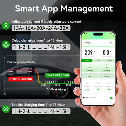 ADPOW 3Phase Type2 EV Charger Station 5M Cable 11kW / 22kW EVSE Charging Wallbox With APP Control Adjust Current Set Delay Time