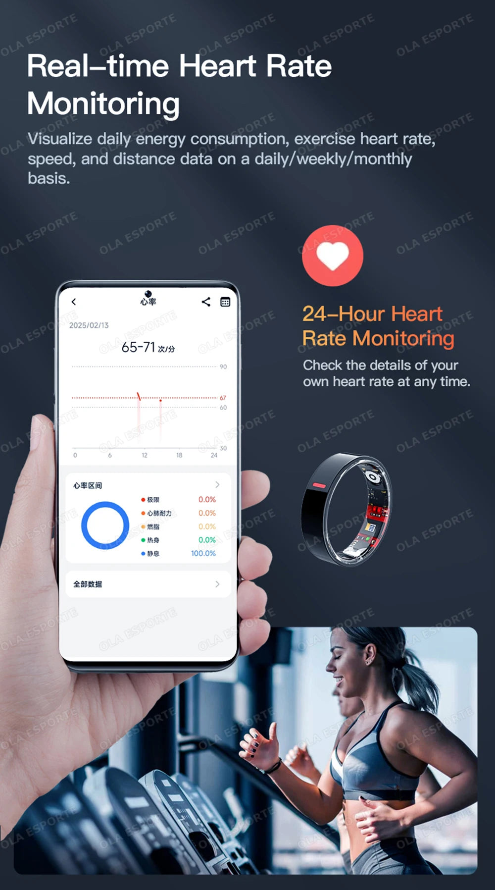 Men Women Fashion Smart Ring Sleep Heart Rate Blood Pressure Monitoring Bluetooth Connection Multiple Sports Modes Fitness Rings