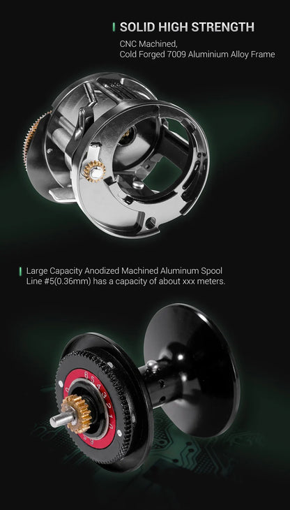 Noeby-Light Metal Jigging Reel, 12kg Max Drag,Star Drag, Slow Jigging Reel, Ocean Sea Baitcasting Reel,383G, Gear Ratio 6.5:1