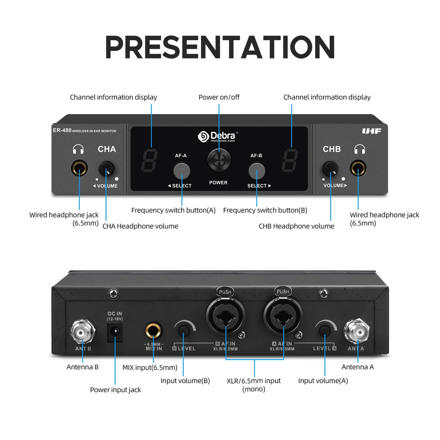 Debra UHF ER-480 Professional Wireless In-Ear Monitor System 50M Range Transmission 16 Frequency Adjustment for Church Stage