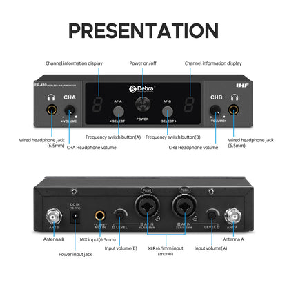 Debra UHF ER-480 Professional Wireless In-Ear Monitor System 50M Range Transmission 16 Frequency Adjustment for Church Stage