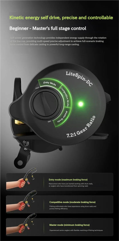 Smart DC Electronic Brake Drum Reel Anti Backlash Micro Lure Long Cast With Sound Alert 7.2:1 Gear Ratio 5kg Drag 5+1 Bearings