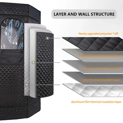 Sauna Room Sweat Steamer Box Household Mobile Folding Sauna Box Sweating Fumigation Dry Steaming Wet Steaming