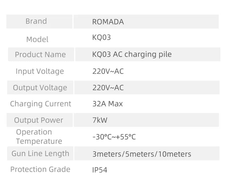 ROMADA EV Charging Station 32A Electric Vehicle Car Charger EVSE Wallbox Wallmount 7KW Type2 Cable IEC62196 Bluetoo APP Control