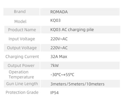 ROMADA EV Charging Station 32A Electric Vehicle Car Charger EVSE Wallbox Wallmount 7KW Type2 Cable IEC62196 Bluetoo APP Control