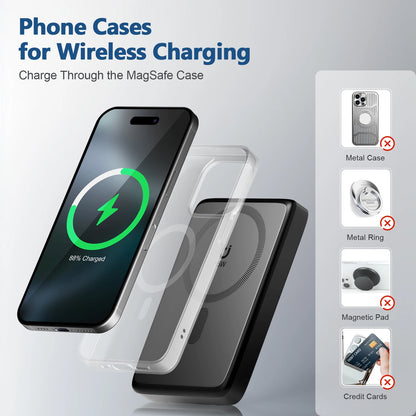 Magnetic Wireless Charger Station 15W Fast Charging Multi-Device Lightweight Portable For IPhone 17 16 15 14 13 Samsung AirPods