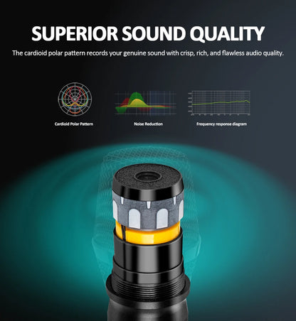 DGNOG Dual UHF Wireless Microphone DJ Audio Mixer 4 Channel Mixer Karaoke Mixer USB Bluetooth for Computer Recording Studio