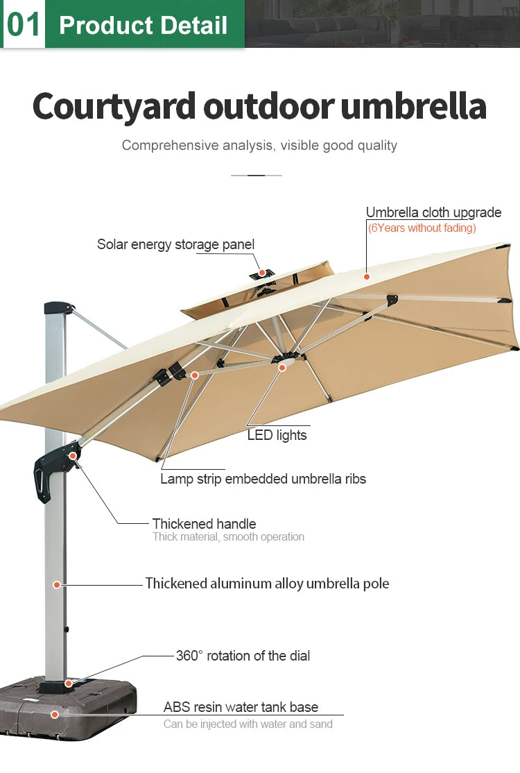 LED Roman Umbrella, Sunshade, Rainproof, UV Protection,Thickened Material, Aluminum Alloy Columns, Rotatable, Outdoor Umbrella
