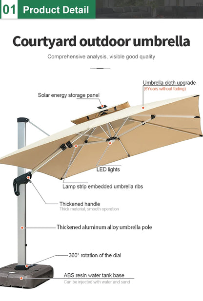 LED Roman Umbrella, Sunshade, Rainproof, UV Protection,Thickened Material, Aluminum Alloy Columns, Rotatable, Outdoor Umbrella
