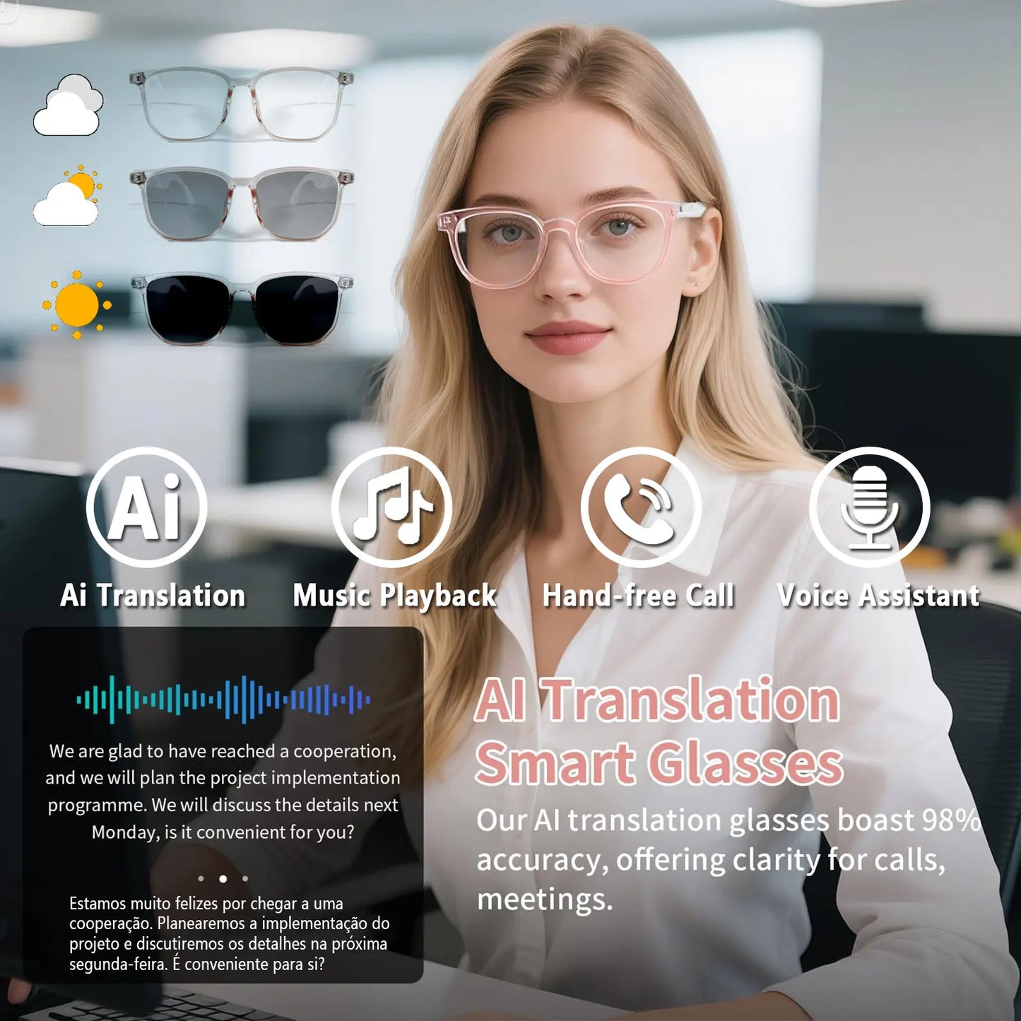 Smart Audio Glasses with Real-Time Translation Hi-Fi Music Playback Noise-Cancelling Voice Calls And Photochromic Lenses