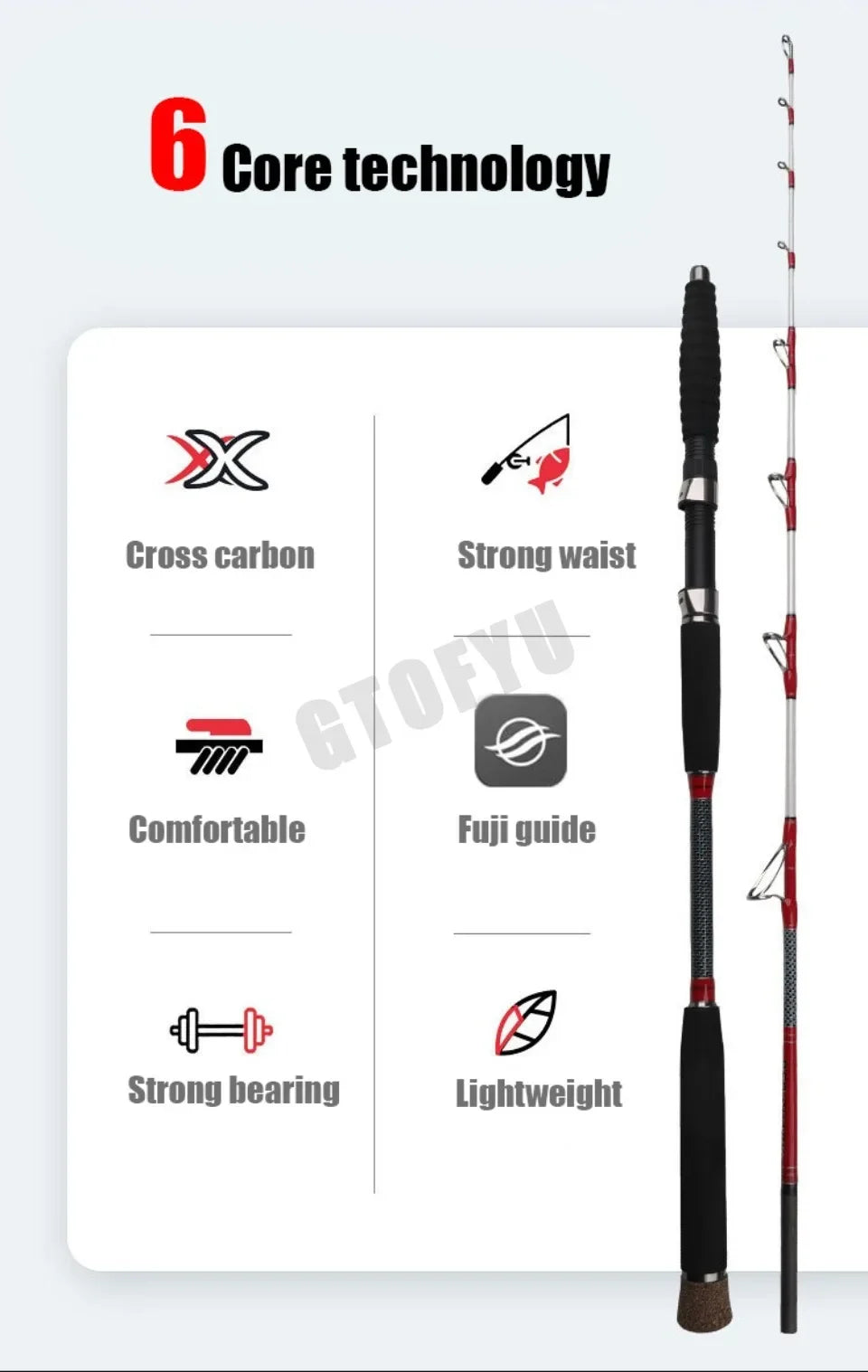 1.6M Saltwater Offshore 100-300g Casting/Spinning Carbon Fiber Boat Fishing Rod Portable Travel Fishing Rod EVA Handle Surf Rod